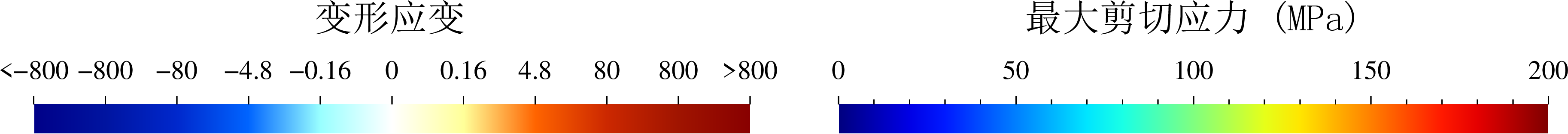 ../_images/colorbar.png